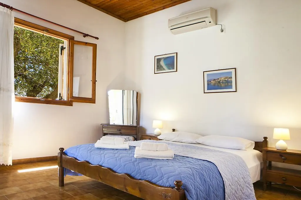 Thermanti Villas Spartia